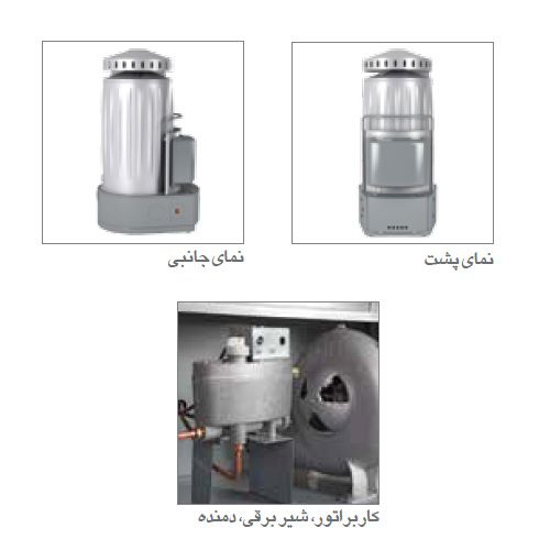 بخاری کارگاهی انرژی دو گانه سوز مدل 440