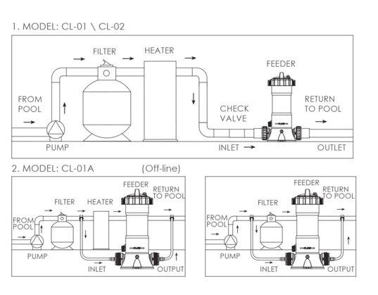 خرید کلر زن خطی آنلاین ایمکس CL 01