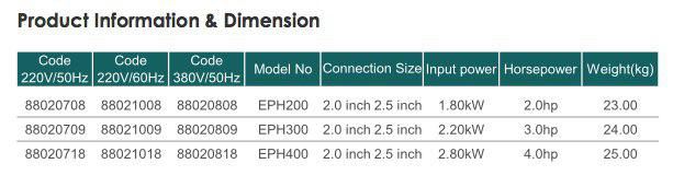 خرید پمپ تصفیه استخر ایمکس EPH-200