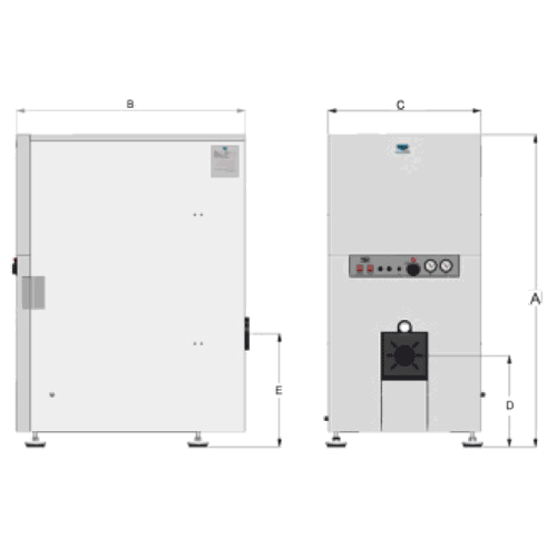 پکیج زمینی کالورپک CP65