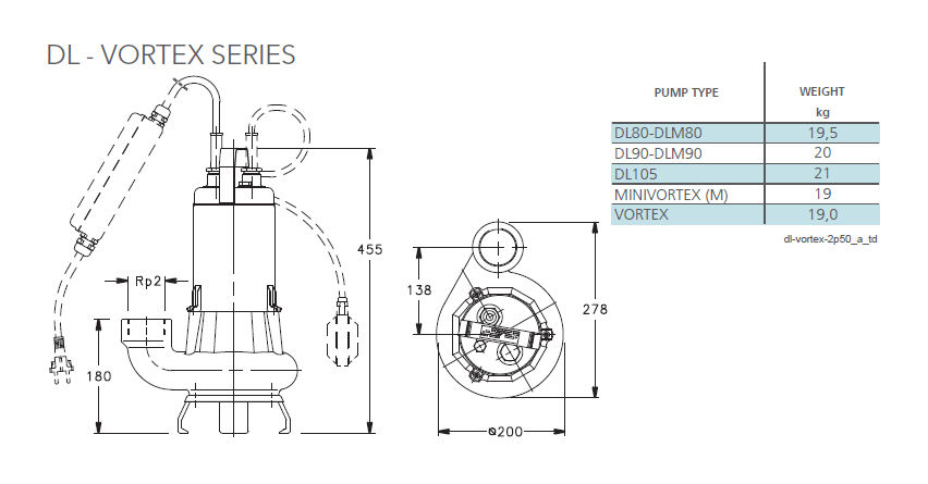 خرید پمپ لجن کش لوارا مدل DL 125