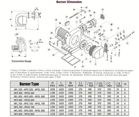 مشعل گازوئیلی کاوه MFL800