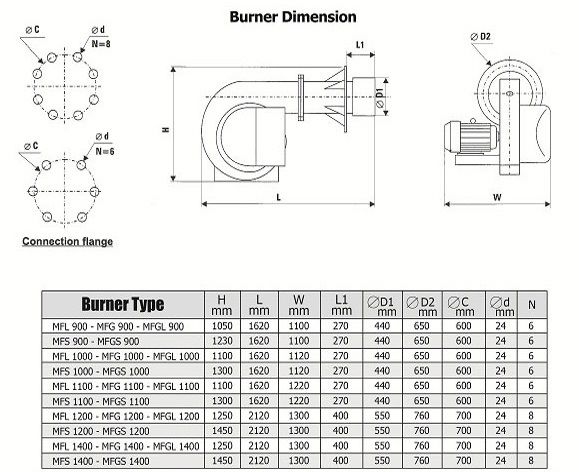 مشعل گازوئیلی کاوه MFL900 