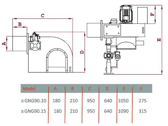 مشعل گازی گرم ایران GNG 90/10