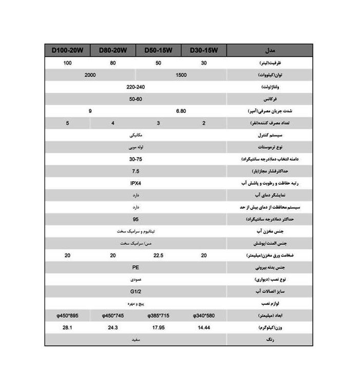 آبگرمکن برقی آریاتیس 100 لیتری D100-20W