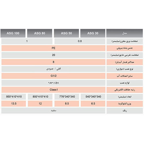 آبگرمکن برقی استیل آریاتیس ASG 100