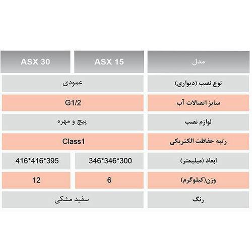آبگرمکن برقی استیل آریاتیس ASX 30