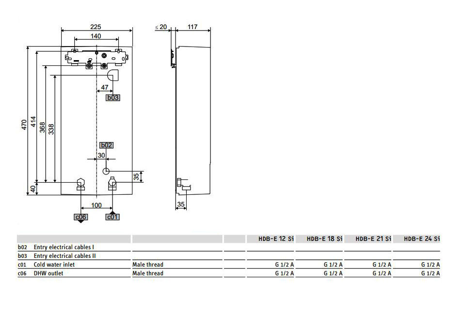 آبگرمکن برقی بدون مخزن استیبل الترون HDB-E24 Si