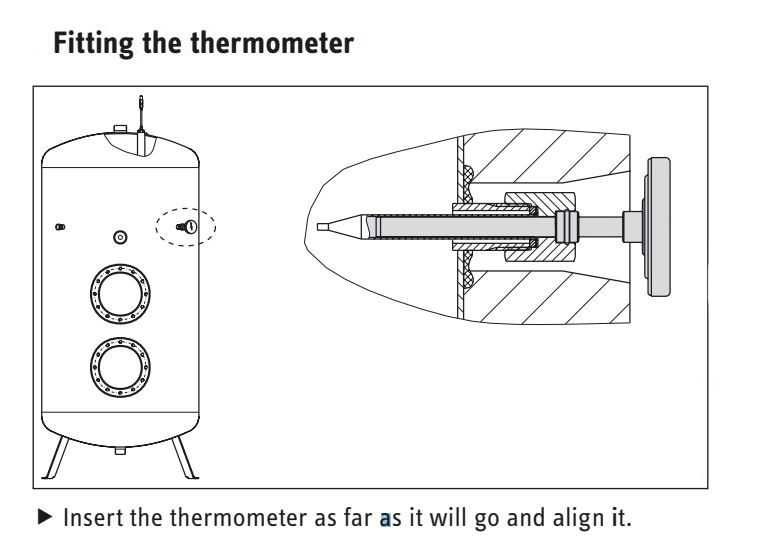 آبگرمکن برقی مخزن دار استیبل الترون SB 302 S