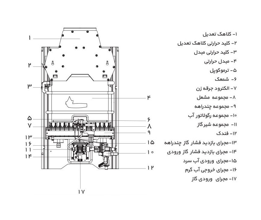 آبگرمکن دیواری بوتان مدل b3115