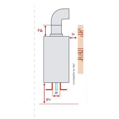 آبگرمکن دیواری بوتان مدل B3115Turbo