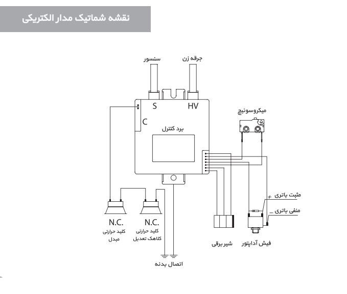 آبگرمکن دیواری بوتان مدل B3215i