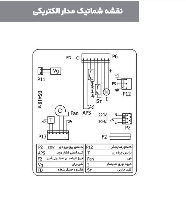 آبگرمکن دیواری بوتان مدل B5418rs