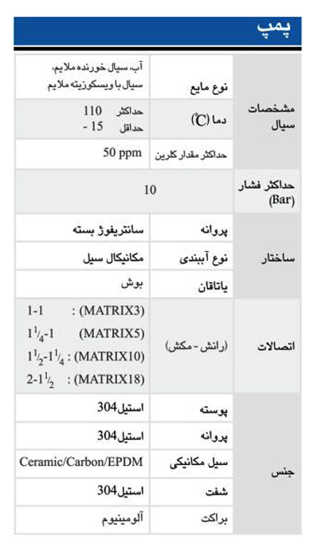 الکتروپمپ آب ابارا سانتریفیوژ افقی طبقاتی مدل Matrix 10-4