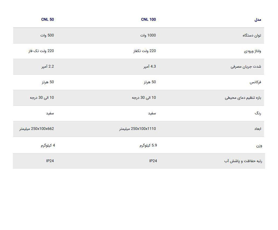 بخاری برقی استیبل الترون CNL 50