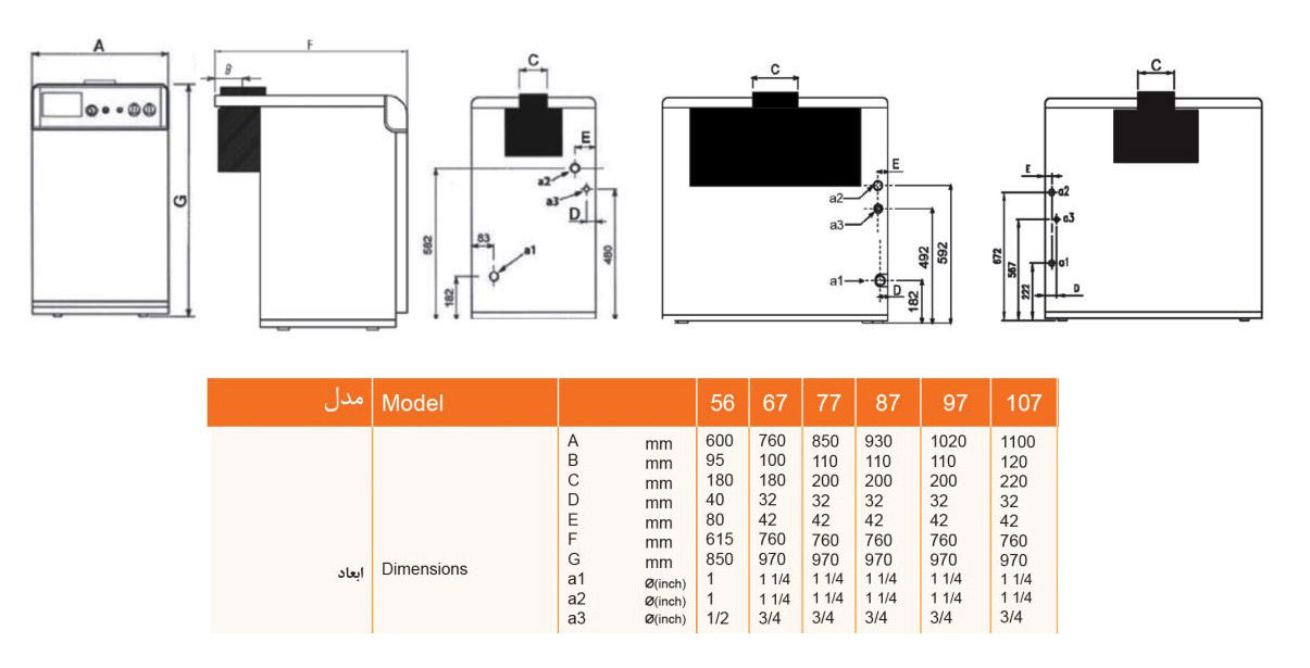 دیگ چدنی فرولی پگاسوس مدل 97