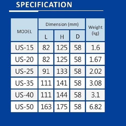 شیر برقی 3/4 اینچ یونیدی بخار مدل US-20