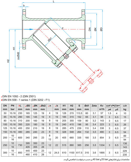 صافی سایز 250 تیپ Y چدنی 16 بار میراب