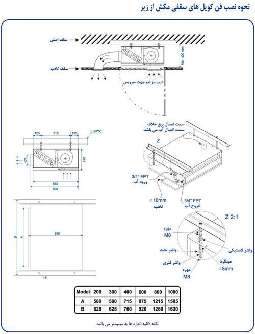 فن کویل تهویه آریا سقفی توکار1000cfm