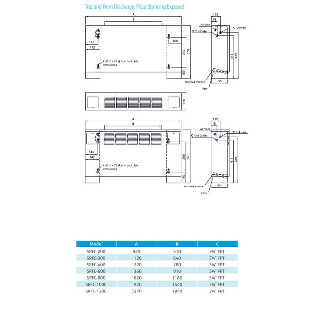 فن کویل ساران زمینی بالا زن 600