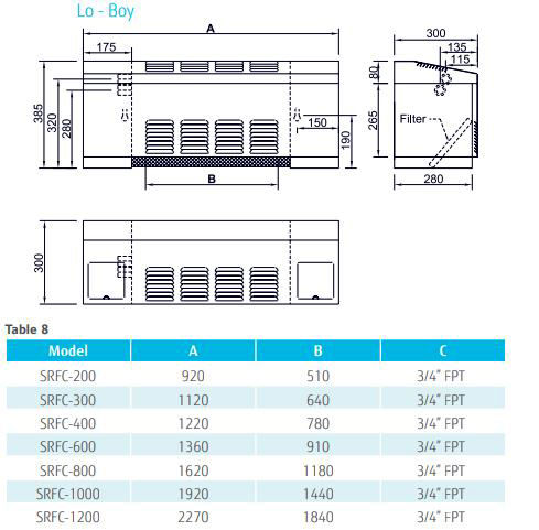 فن کویل ساران زمینی بالا زن 600