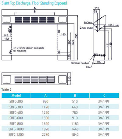 فن کویل ساران زمینی شیب دار 1000