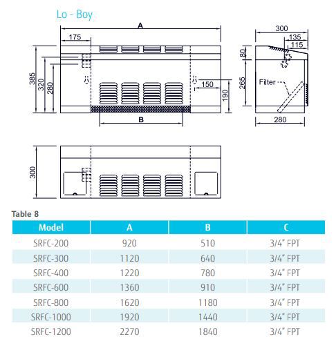 خرید فن کویل سقفی توکار ساران 1200