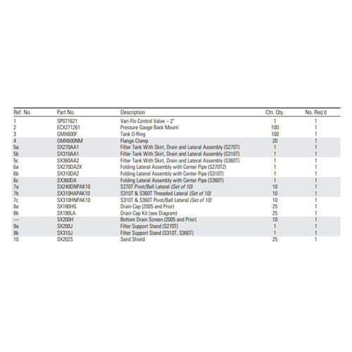 خرید فیلتر شنی فایبر گلاس هایوارد S360T2
