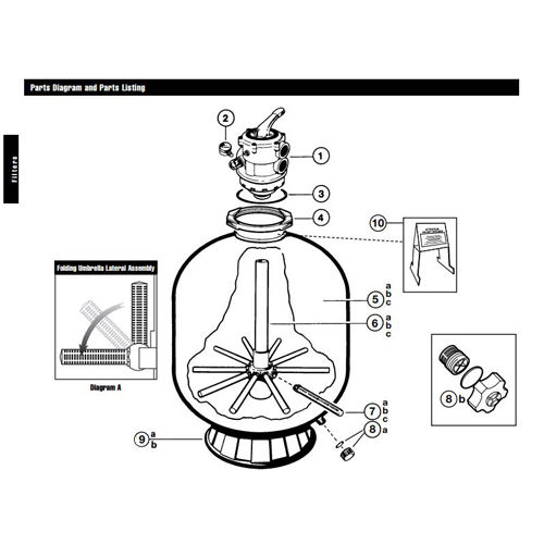 خرید فیلتر شنی فایبر گلاس هایوارد S360T2