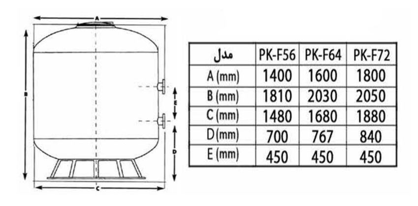 خرید فیلتر شنی فایبر گلاس هایپر پول PK-F72