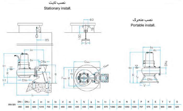 لجن کش نوید سهند 320-350 با موتور 37 کیلووات