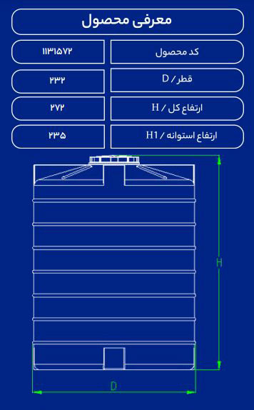 مخزن پلاستیکی 10000Lعمودی فین دارسه لایه طبرستان