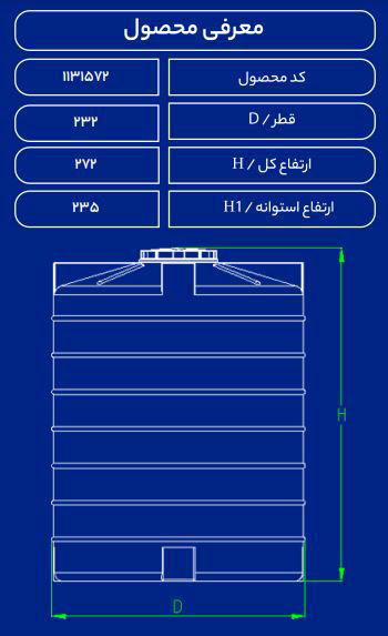 مخزن پلاستیکی 10000Lعمودی فین دارسه لایه طبرستان