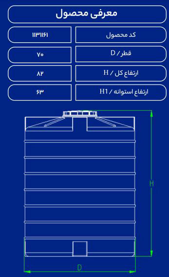 مخزن پلاستیکی 250Lعمودی فین دار طبرستان