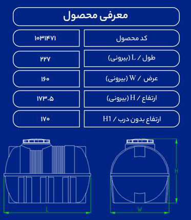 مخزن پلاستیکی 4200L افقی دولایه طبرستان