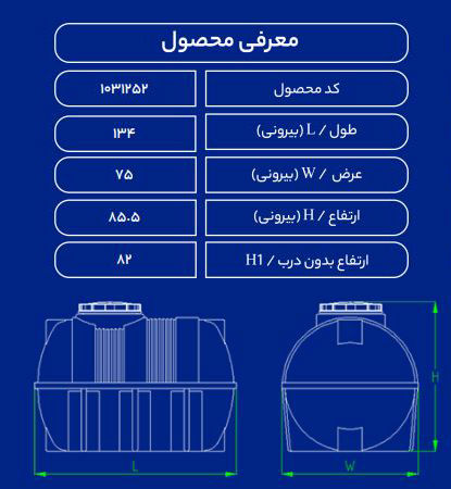 مخزن پلاستیکی 500L افقی کرکره ای سه لایه طبرستان