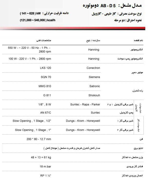 مشعل دوگانه سوز آترا مدل AB-D5