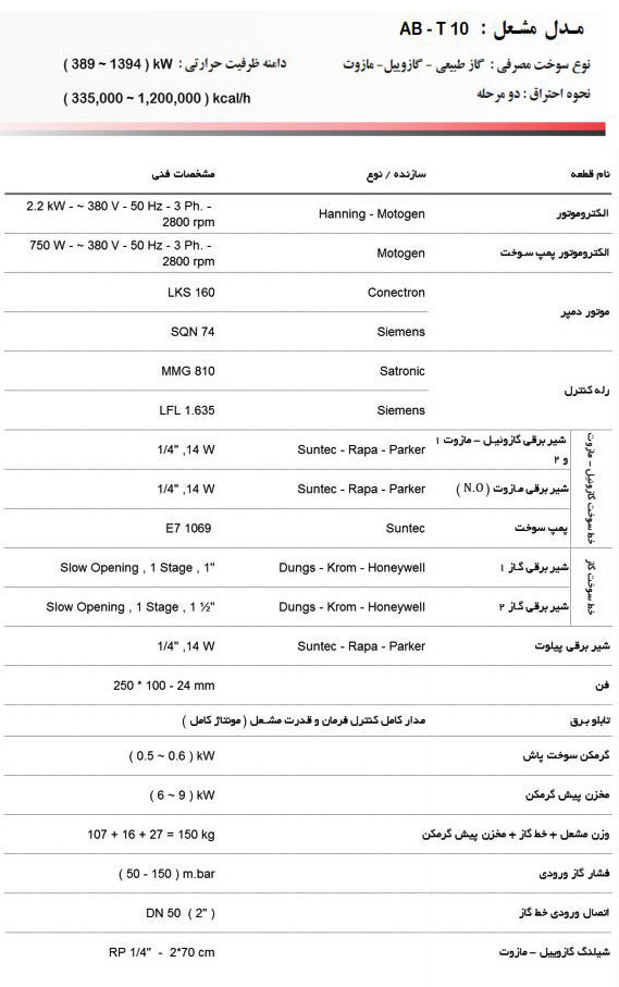 مشعل سه گانه سوز آترا مدل AB-T10