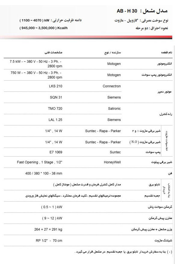 مشعل مازوت سوز آترا مدل AB-H30