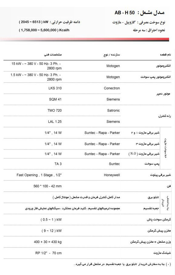 مشعل مازوت سوز آترا مدل AB-H50