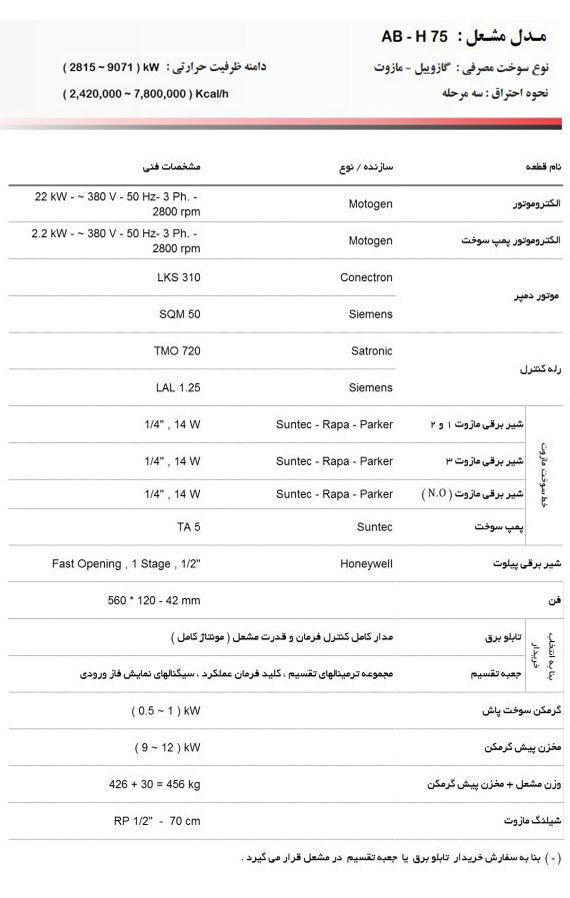 مشعل مازوت سوز آترا مدل AB-H75