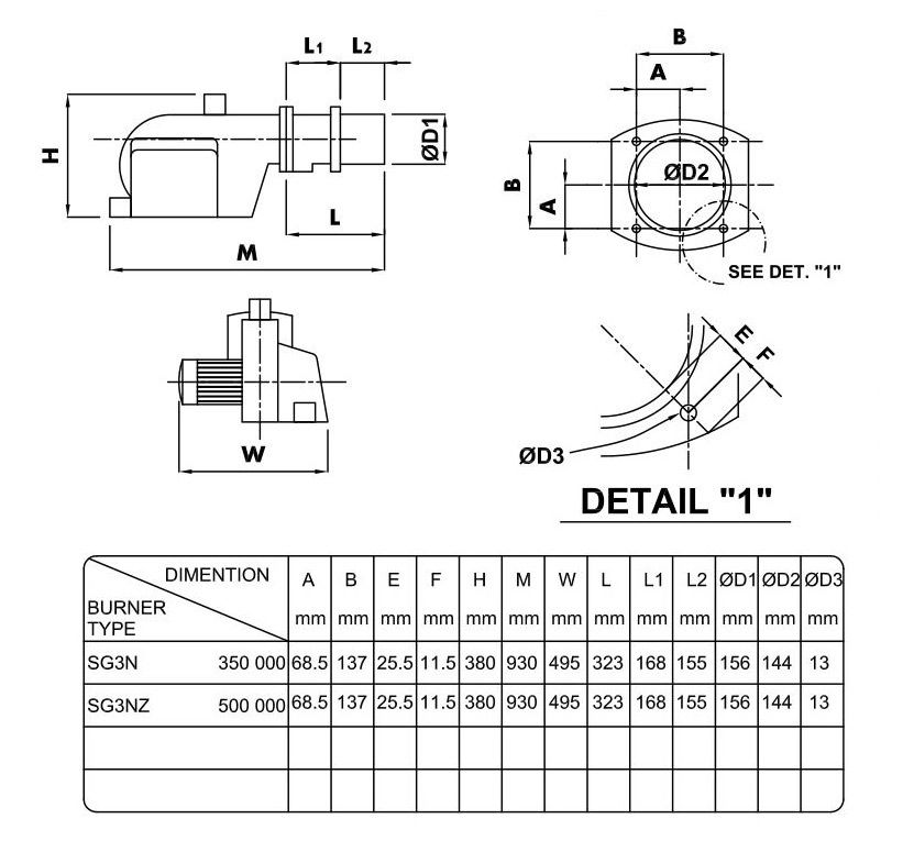 مشعل گازسوز هوفمات مدل SG3NZ
