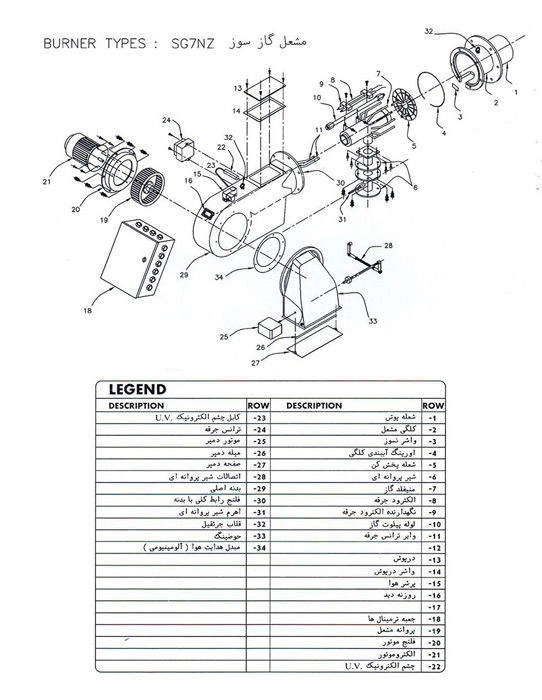 مشعل گازسوز هوفمات مدل SG7NZ