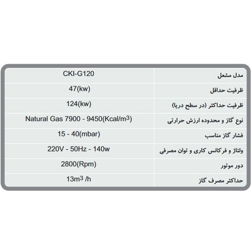 مشعل گازی شوفاژکار مدل CKI-G120