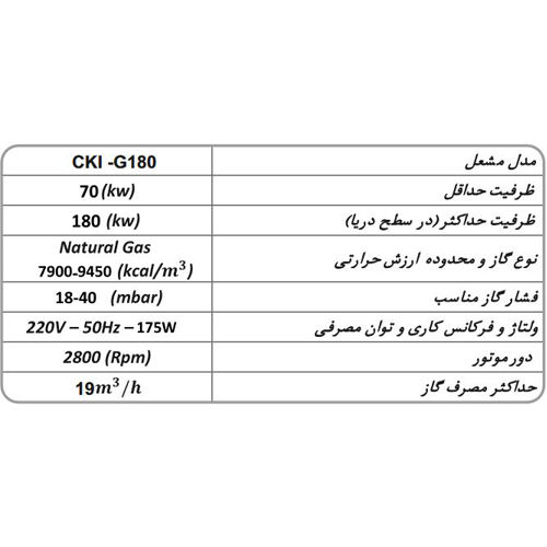 مشعل گازی شوفاژکار مدل CKI-G180