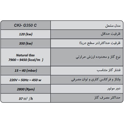 مشعل گازی شوفاژکار مدل CKI-G350