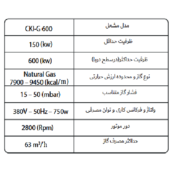 قیمت مشعل گازی شوفاژکار مدل CKI-G600