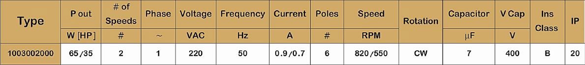 موتور کولر آبی پرتابل 65 وات تک شفت الکترومگا