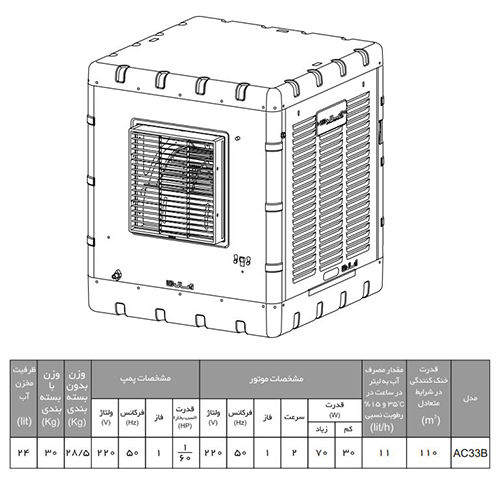 مینی کولر آبی آبسال مدل AC33B