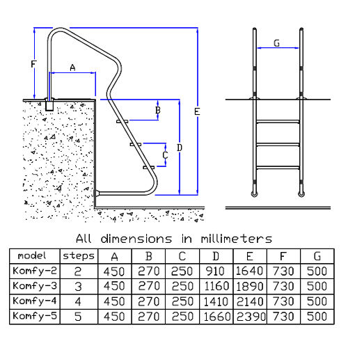 نردبان شیبدار استخر آکوامارین مدل KOMFY-3